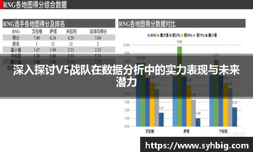 深入探讨V5战队在数据分析中的实力表现与未来潜力