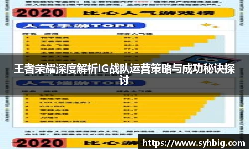 王者荣耀深度解析IG战队运营策略与成功秘诀探讨