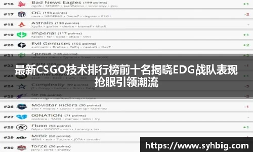 最新CSGO技术排行榜前十名揭晓EDG战队表现抢眼引领潮流