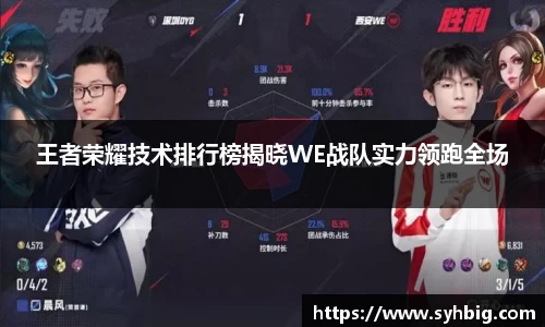 王者荣耀技术排行榜揭晓WE战队实力领跑全场