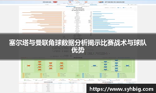 塞尔塔与曼联角球数据分析揭示比赛战术与球队优势
