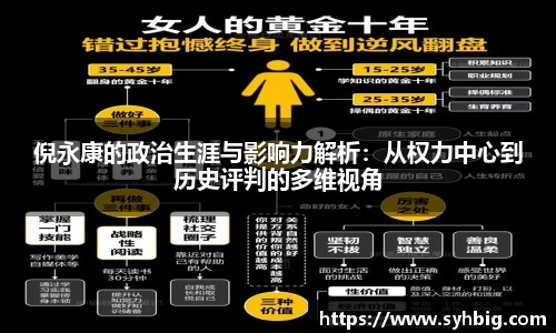 倪永康的政治生涯与影响力解析：从权力中心到历史评判的多维视角