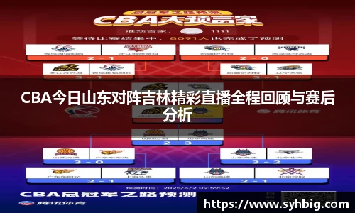 CBA今日山东对阵吉林精彩直播全程回顾与赛后分析