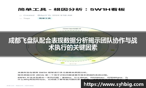 成都飞盘队配合表现数据分析揭示团队协作与战术执行的关键因素