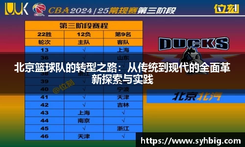 北京篮球队的转型之路：从传统到现代的全面革新探索与实践