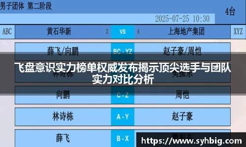 飞盘意识实力榜单权威发布揭示顶尖选手与团队实力对比分析