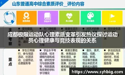 成都极限运动队心理素质变革引发热议探讨运动员心理健康与竞技表现的关系